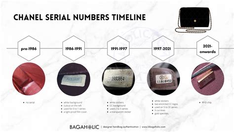 serial chanel|chanel serial number authenticator.